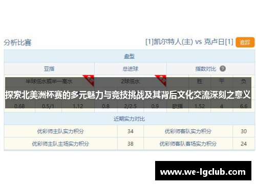 探索北美洲杯赛的多元魅力与竞技挑战及其背后文化交流深刻之意义 探索北美洲杯赛的多元魅力与竞技挑战及其背后文化交流深刻之意义