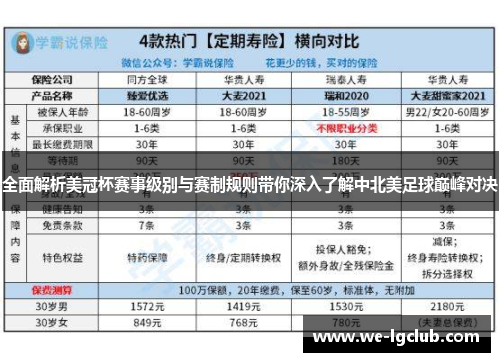 全面解析美冠杯赛事级别与赛制规则带你深入了解中北美足球巅峰对决 全面解析美冠杯赛事级别与赛制规则带你深入了解中北美足球巅峰对决