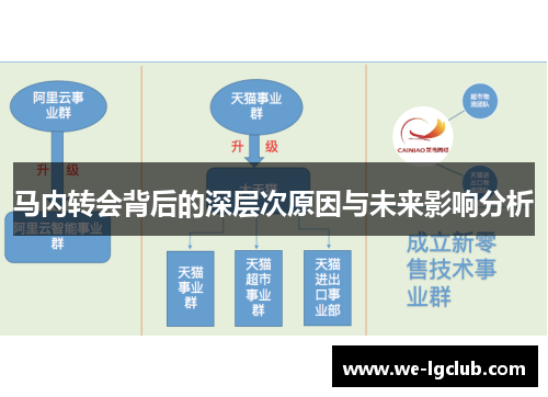 马内转会背后的深层次原因与未来影响分析