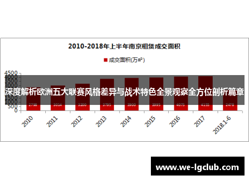 深度解析欧洲五大联赛风格差异与战术特色全景观察全方位剖析篇章 深度解析欧洲五大联赛风格差异与战术特色全景观察全方位剖析篇章