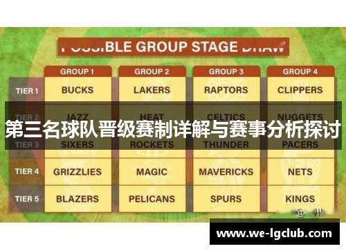第三名球队晋级赛制详解与赛事分析探讨 第三名球队晋级赛制详解与赛事分析探讨