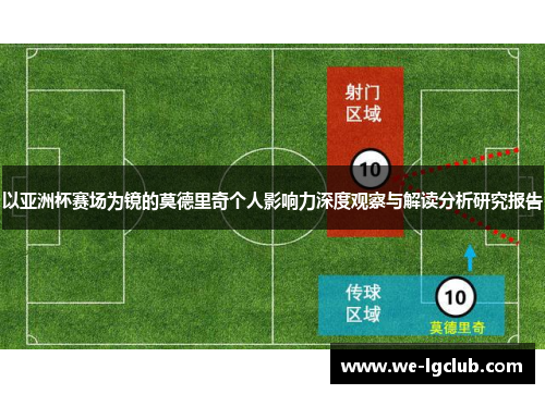 以亚洲杯赛场为镜的莫德里奇个人影响力深度观察与解读分析研究报告