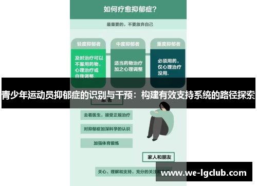 青少年运动员抑郁症的识别与干预：构建有效支持系统的路径探索